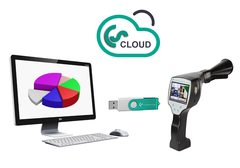 CS Leak Reporter Cloud Solution for LD 500/510